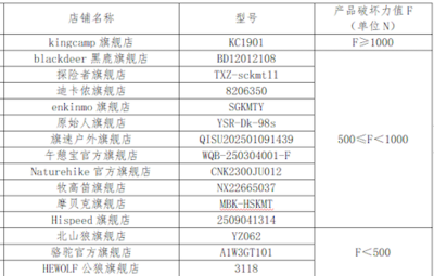 如何挑选和保养户外金属桌椅——让您的庭院更显格调